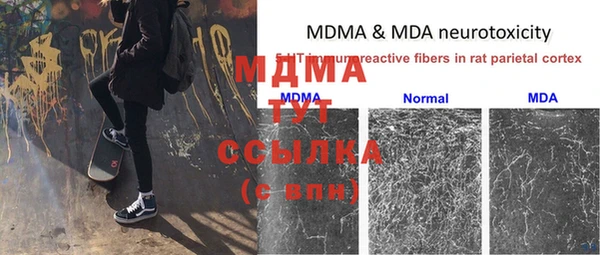 бутират Магас